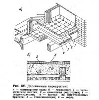 Рис. 105. Деревянные перекрытия