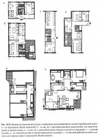 Рис. 10.5. Варианты размещения кухонь в квартирах многоквартирных домов