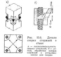 Рис. 10.6. Детали сварки стержней в стыке