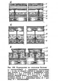 Рис. 106. Перекрытия по стальным балкам