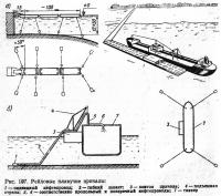 Рис. 107. Рейдовые плавучие причалы