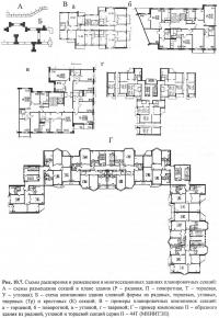 Рис. 10.7. Схемы размещения в многосекционных зданиях планировочных секций