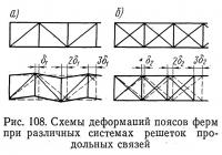 Рис. 108. Схемы деформаций поясов ферм при различных системах решеток продольных связей