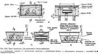 Рис. 10.8. Типы теплотрасс для временного теплоснабжения