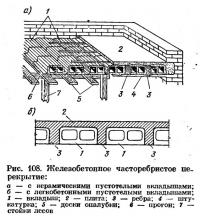 Рис. 108. Железобетонное часторебристое перекрытие