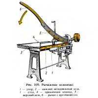 Рис. 109. Рычажные ножницы
