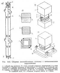 Рис. 10.9. Сборные железобетонные колонны с металлическими сердечниками