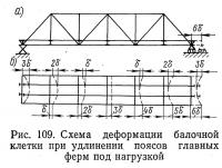 Рис. 109. Схема деформации балочной клетки при удлинении поясов главных ферм