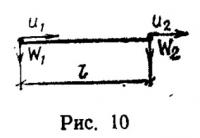 Рис. 10.