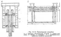 Рис. 11-12. Переопирание опалубки