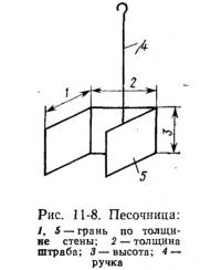 Рис. 11-8. Песочница