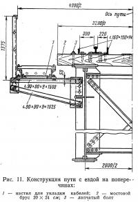 Рис. 11. Конструкция пути с ездой на поперечинах