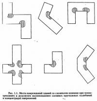 Открыть статью