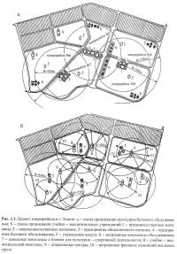 Рис. 1.1. Проект микрорайона в г. Элисте