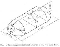 Рис. 11. Схема полуцилиндрической оболочки к рис. 10 и табл. 3 и 4.