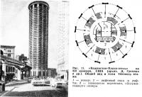 Рис. 11. «Вашингтон-Плаза-отель» на 450 номеров, США