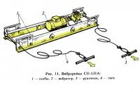 Рис. 11. Виброрейка СО-131А