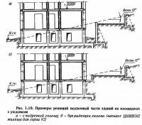 Рис. 1.10. Примеры решений подземной части зданий на площадках с уклонами