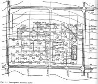 Рис. 11.1. Картограмма земляных работ