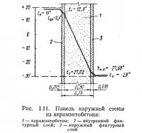 Рис. 1.11. Панель наружной стены из керамзитобетона