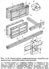 Рис. 11.10. Инвентарная унифицированная опалубка для монолитных железобетонных конструкций