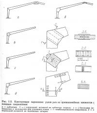 Рис. 112. Конструкции карнизных узлов рам из прямолинейных элементов