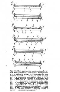 Рис. 113. Конструктивные схемы железобетонных междуэтажных панельных перекрытий