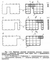 Рис. 1.13. Примеры решений внутренних несущих стеновых панелей с дверными проемами