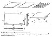Рис. 114. Сборные железобетонные панели перекрытий