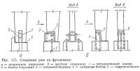 Рис. 115. Опирание рам на фундамент
