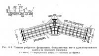 Рис. 11.5. Плитные ребристые фундаменты