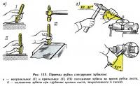 Рис. 115. Приемы рубки слесарным зубилом