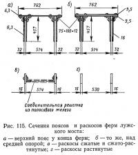 Рис. 115. Сечения поясов и раскосов ферм лужского моста