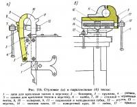 Рис. 116. Стуловые и параллельные тиски
