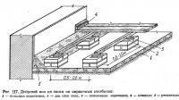 Рис. 117. Дощатый пол по лагам на кирпичных столбиках