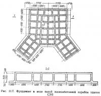 Рис. 11.7. Фундамент в виде полой железобетонной коробки здания СЭВ