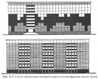 Рис. 11.7. Схемы применения контраста цвета отделки фасадов