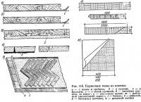 Рис. 118. Паркетные полы из клепки