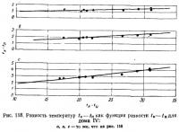 Рис. 118. Разность температур