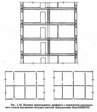 Рис. 1.18. Решение вертикальных диафрагм с перевязкой вертикальных стыков
