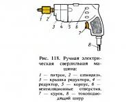 Рис. 118. Ручная электрическая сверлильная машина