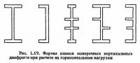 Рис. 1.19. Формы планов поперечных вертикальных диафрагм