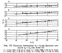 Рис. 119. Разность температур