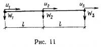 Рис. 11.