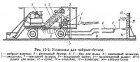 Рис. 12-2. Установка для набрызг-бетона