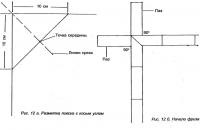 Рис. 12. Разметка пояска с косым углом и начало фриза