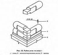 Рис. 12. Рубка угла «в лапу»