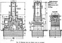Рис. 12. Шахтная печь для обжига гипса на ангидрит