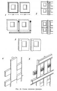 Рис. 12. Схемы членения фасадов
