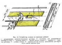 Рис. 12. Устройство стяжки по маячным рейкам